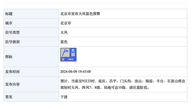 卡拉布里亚数据：3次抢断，3次拦截，4次犯规＆2黄变1红，评分6.8